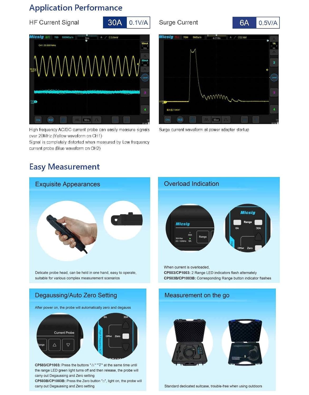 Sonde de courant AC/DC haute f - Current Probe Ac Dc 50Mhz Oscilloscope avis et prix