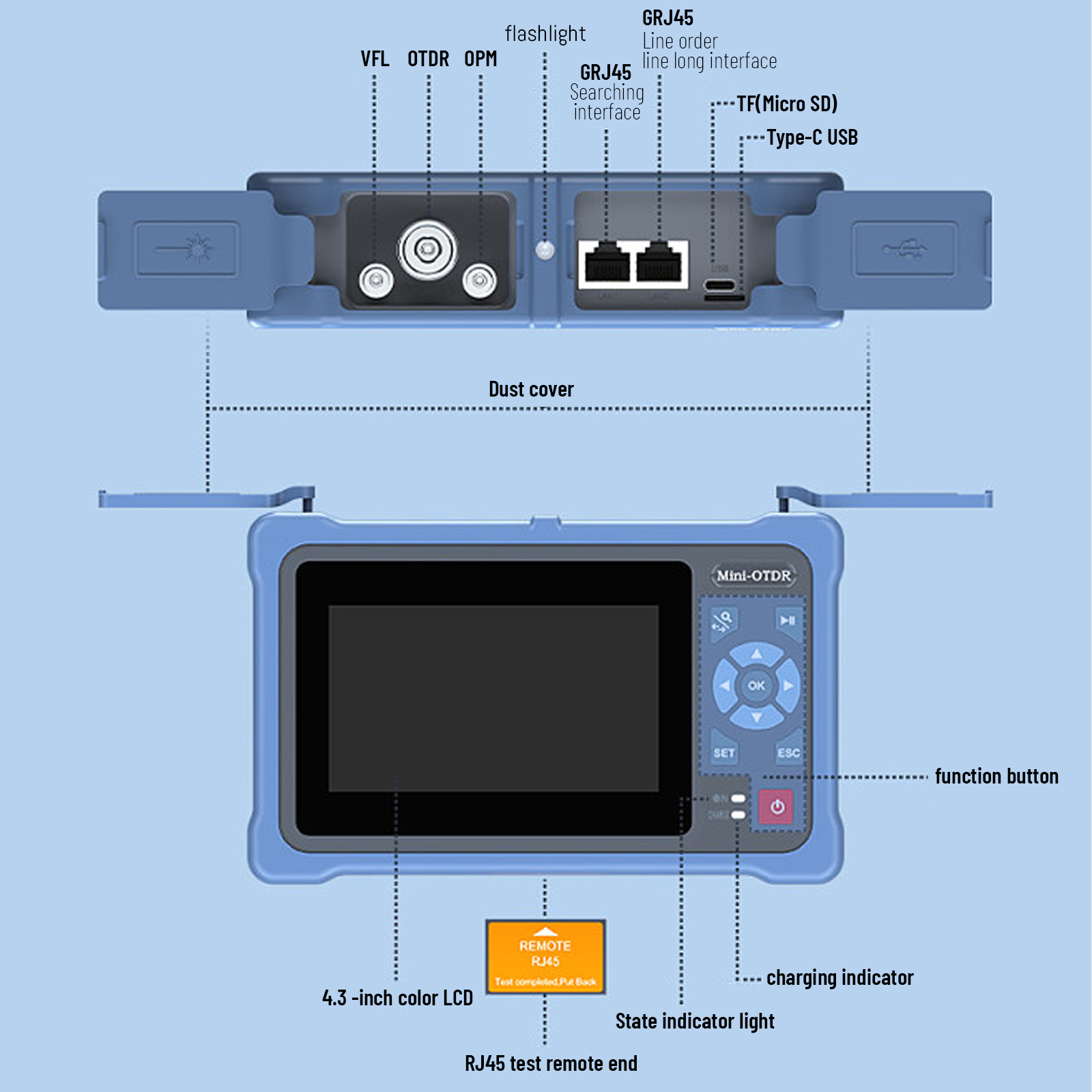 NOVKER NK4000D OTDR, Réflectom - Optical Time Domain Reflectometer Otdr 1310 1550Nm avis et prix